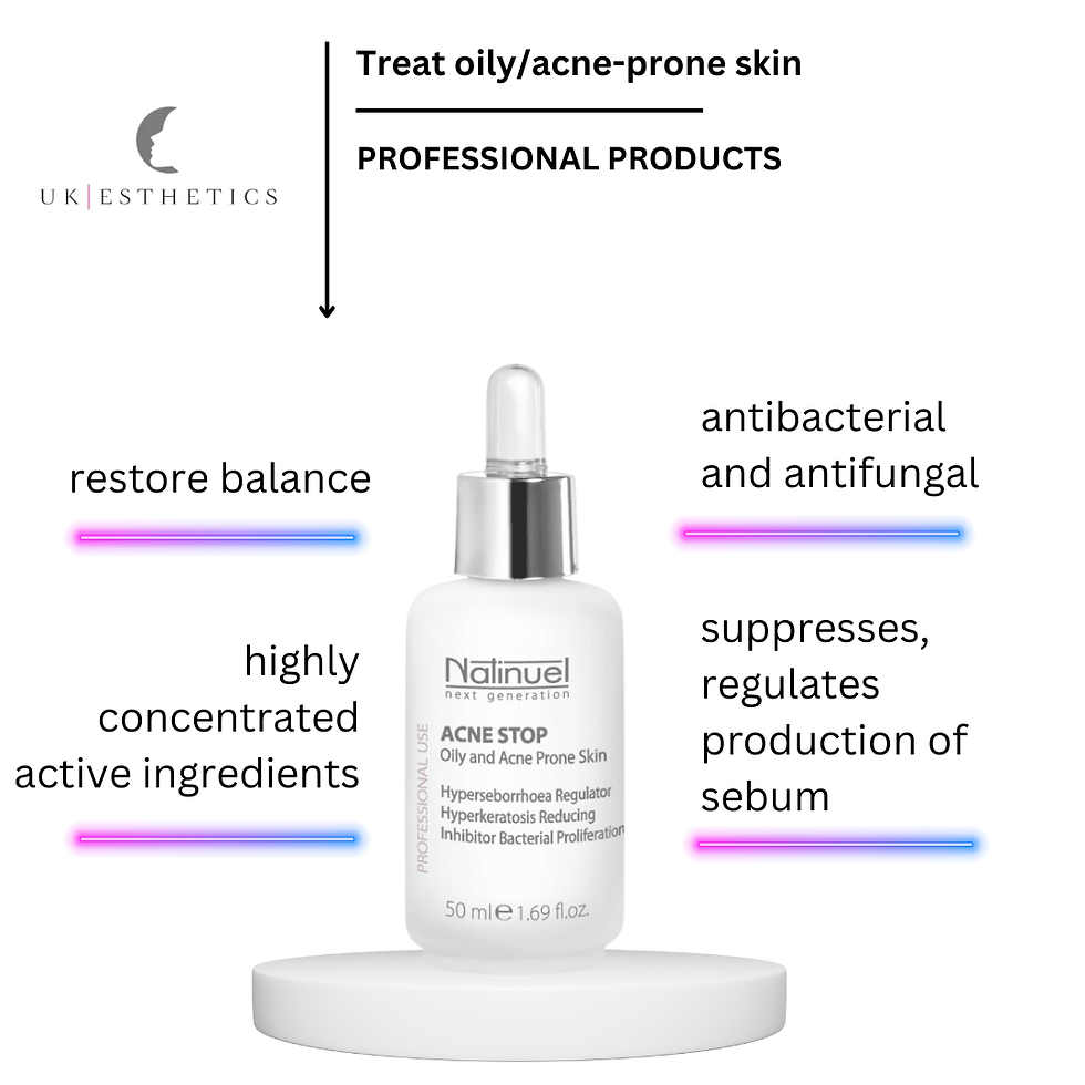 NATINUEL ACNE STOP SERUM