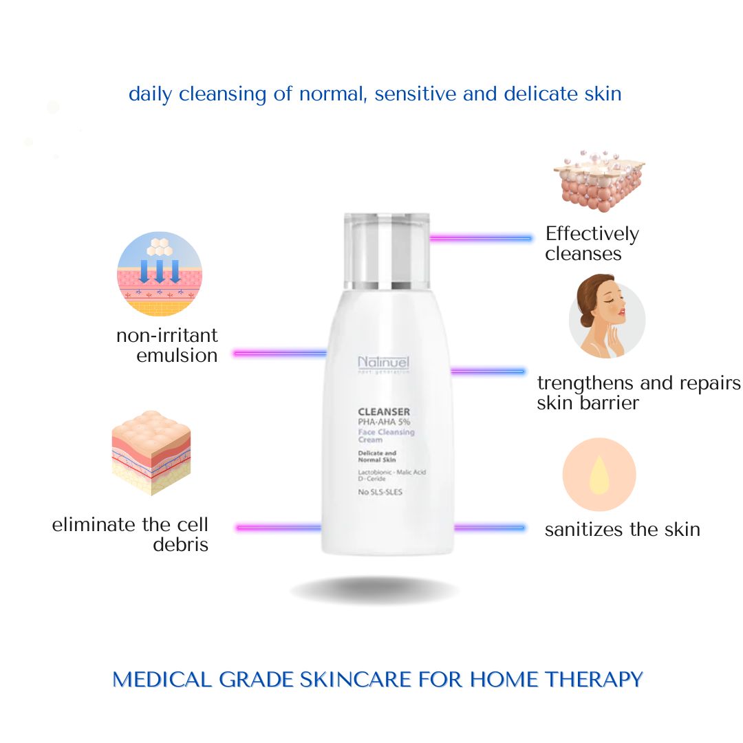 NATINUEL CLEANSER PHAs-AHA 5%