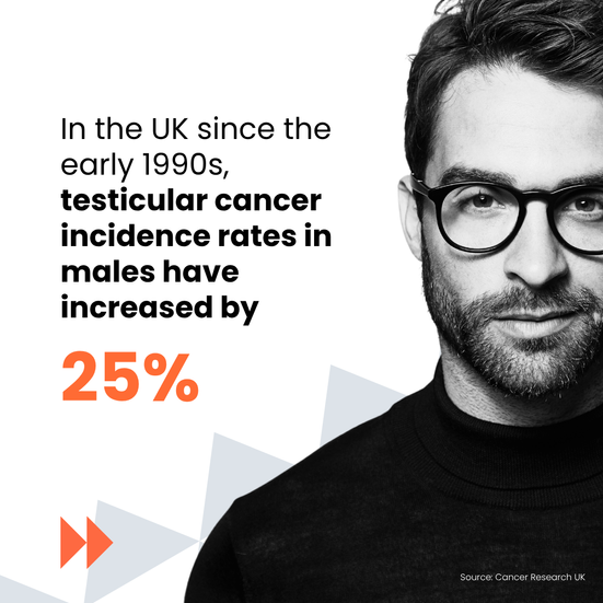 Testicular cancer statistics UK