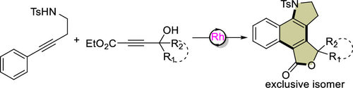 JOC 21 8069 TOC.gif