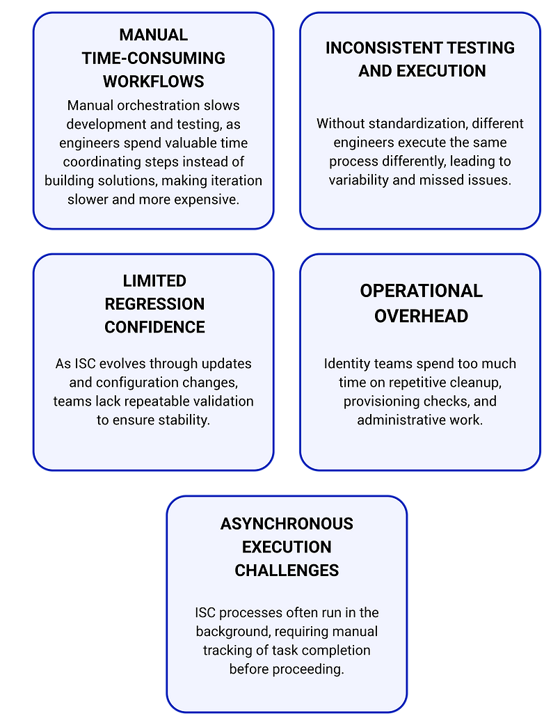 PROBLEMS WE SOLVE-2.png