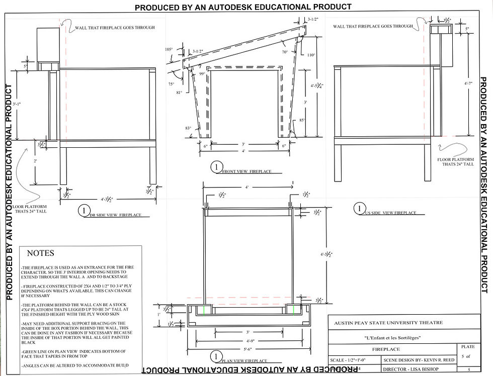 Les Enfant et les Sortileges