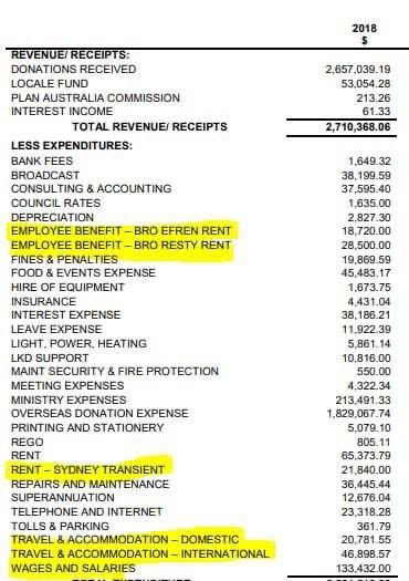 MCGI Australia 2018 Financial Statement