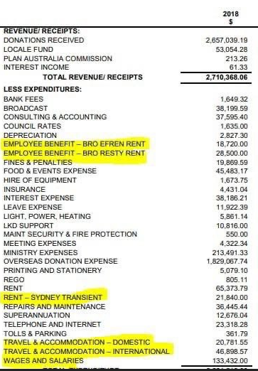 MCGI 2018 Financial Report