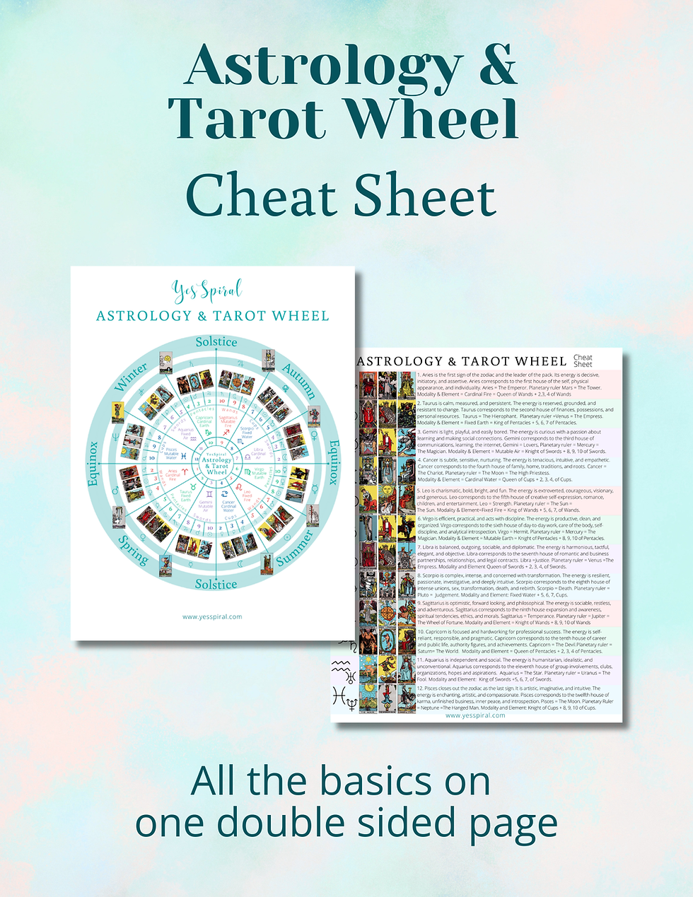 Thumbnail: Tarot & Astrology Wheel cheat sheet