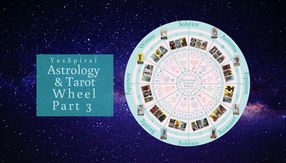 Astrology and Tarot Wheel Part 3