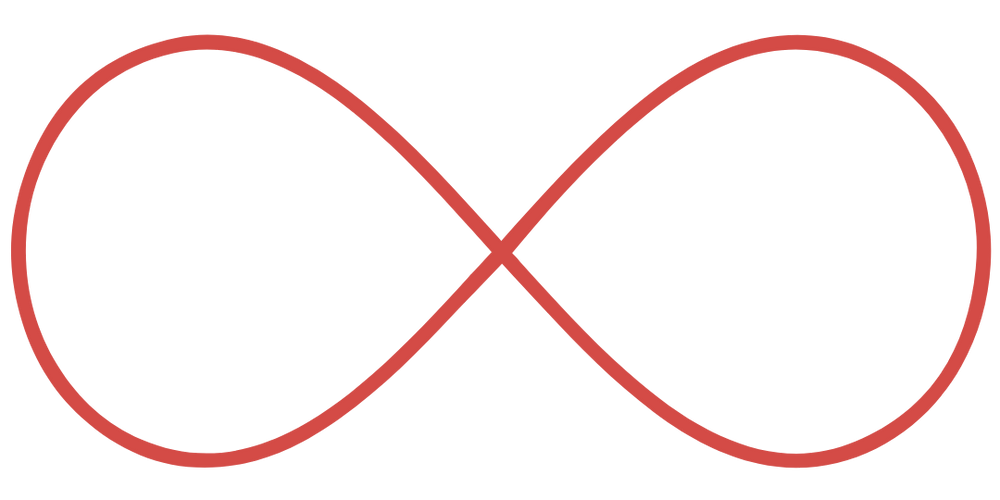 Image of the lemniscate symbol. A figure eight shaped curve representing infinity.