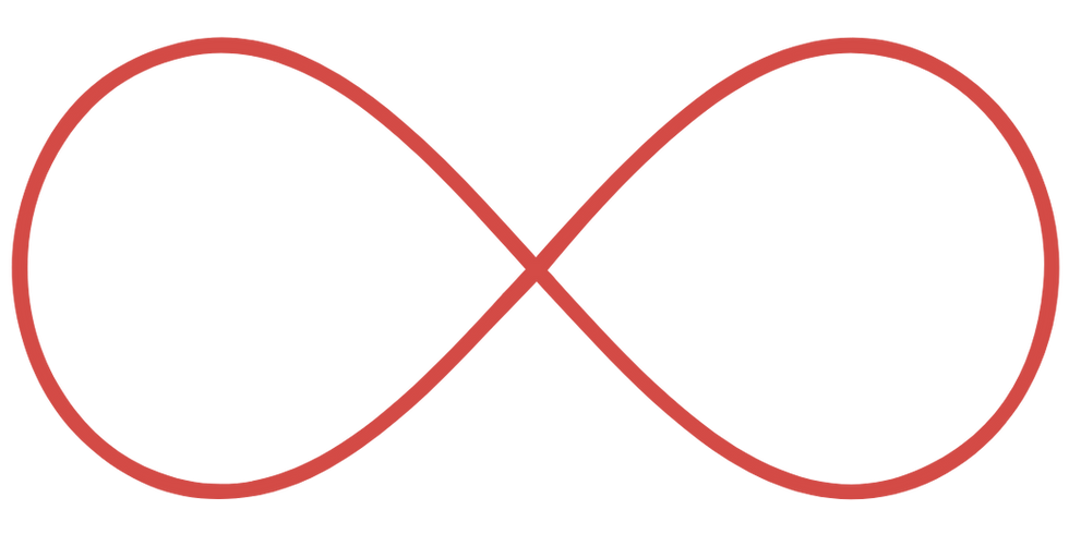 Image of the lemniscate symbol. A figure eight shaped curve representing infinity.