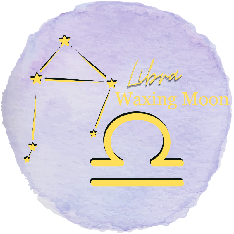 Purple  watercolor circle with yellow Libra symbol, constellation, and text "Libra Waxing Moon" in a calming design.