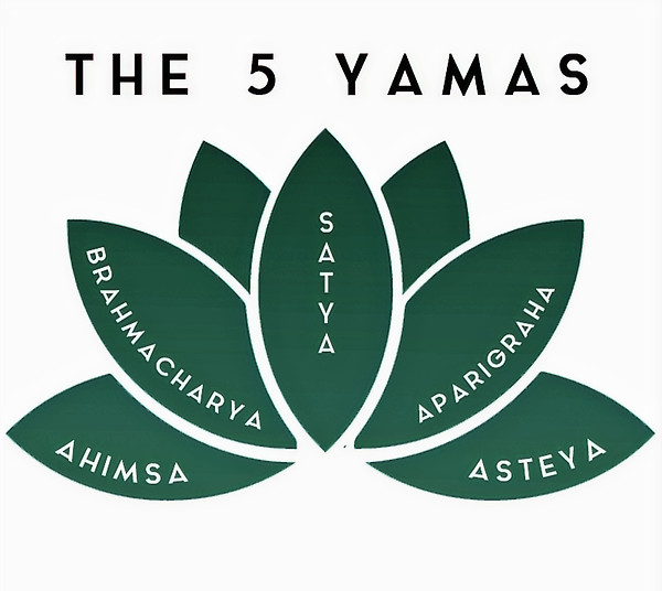 5 Yamas 2_edited.jpg