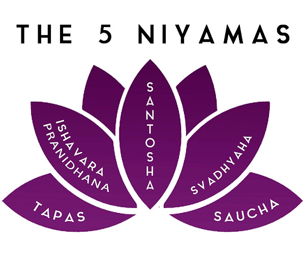 5 niyamas_edited.jpg