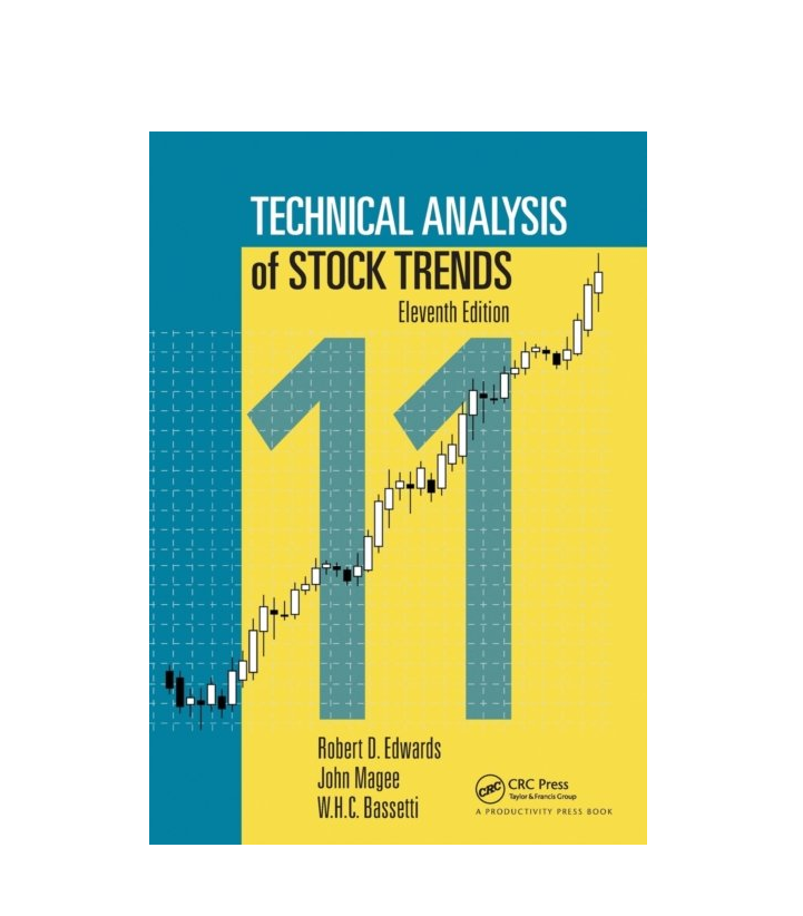 Technical Analysis of Stock Trends