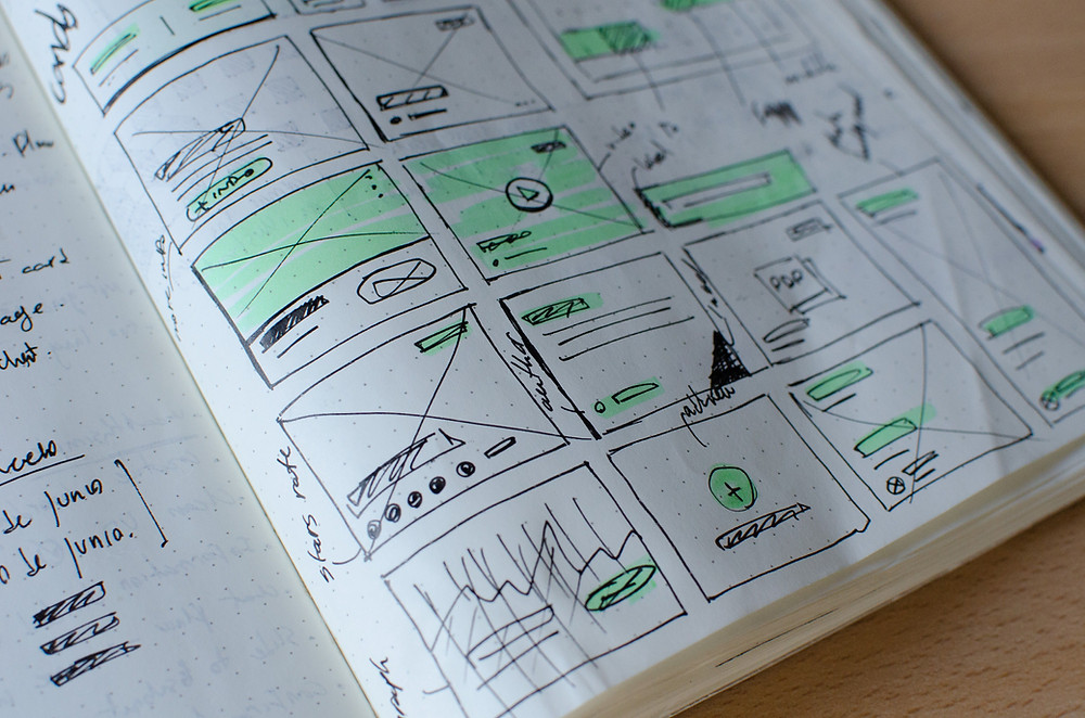 UX wireframe sketches