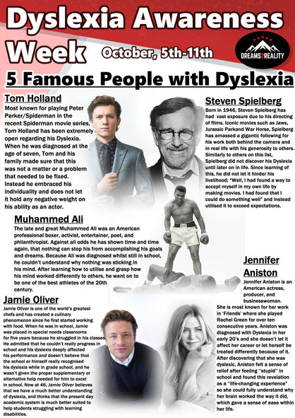 famous dyslexic people poster 2.jpg