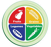 Pysicians Committee, Vegan, Health, Power Plate