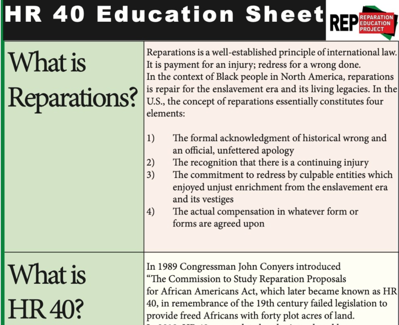REP Education Fact Sheets | Reparation Education Project