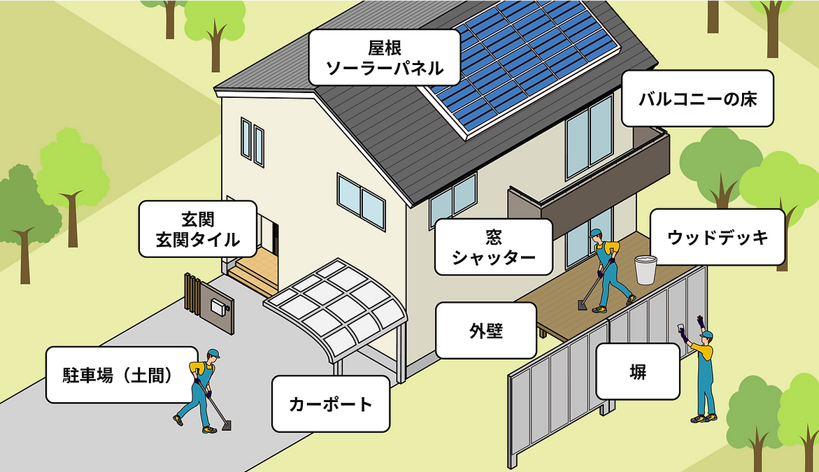 施工範囲.png