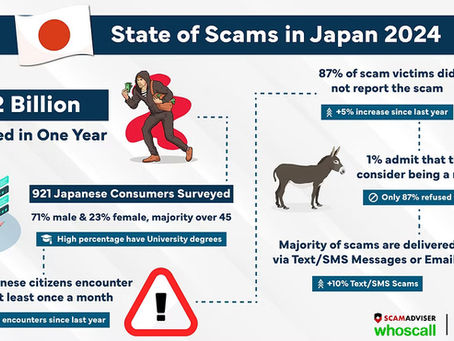 The Rising Wave of Fraud in Japan: A Detailed Look at its History, Present, and Future