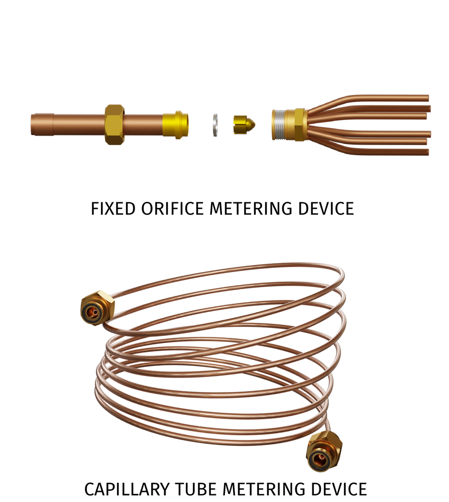 A Complete guide to Metering Devices Fixed & Modulating