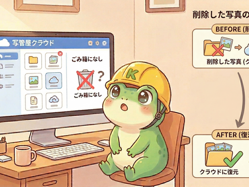 【写管屋クラウド】誤って削除したクラウド写真を「元通り」にする復活手順 写真整理のプロが教える!デキスパート トラブル解決②