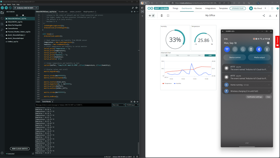 Screenshot showing the Arduino IDE with a sketch running on a device, a web page displaying a dashboard in the Arduino IoT Cloud displaying the device's data, and a view of a mobile phone's notification showing IFTTT notifications