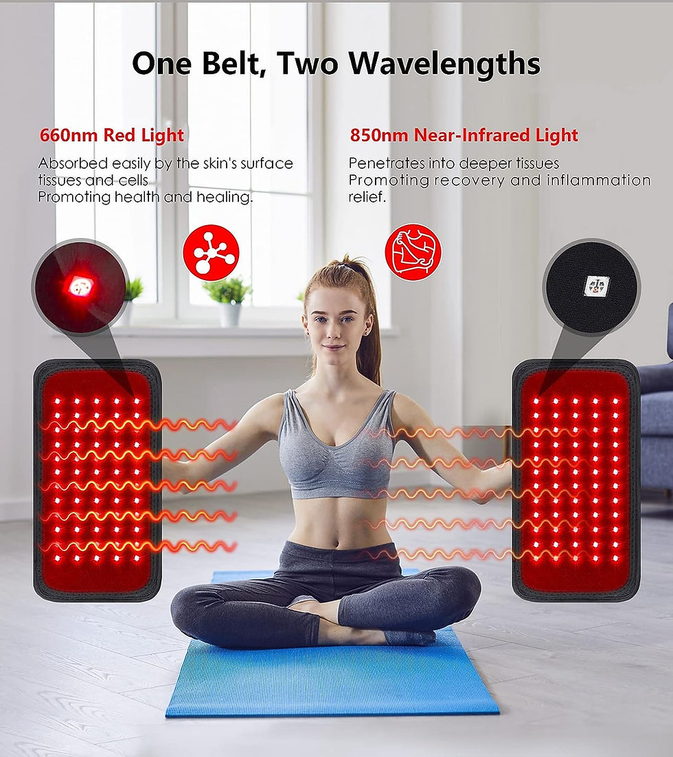 Thumbnail: 60 LEDs Red＆Infrared Light Therapy Belt 850nm 660nm Back  Burn Fat Wrap Slimmi