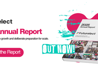 Futurelect’s 2025 Annual Report: A year of measurable growth and deliberate preparation for scale.