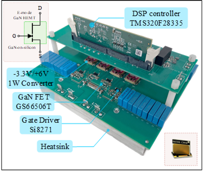 GaN Inverter GS66506T.png