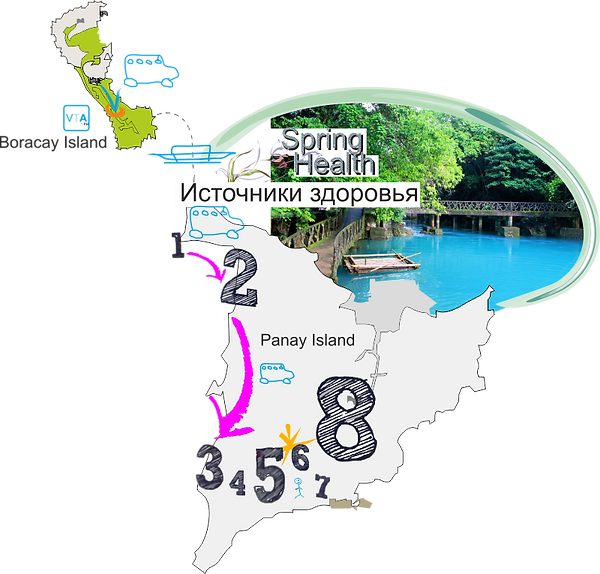 Последний Герой, о. Панай (Боракай)