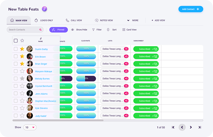 New tabs for GlassHive App