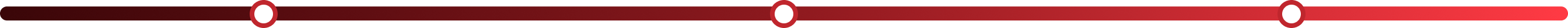 linemeter.png