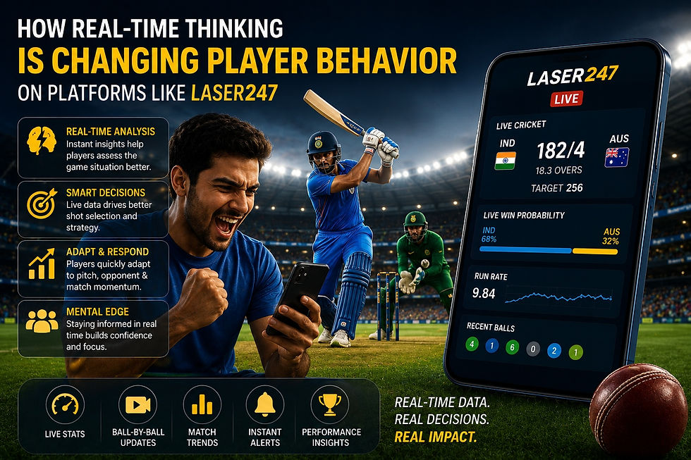 Laser247