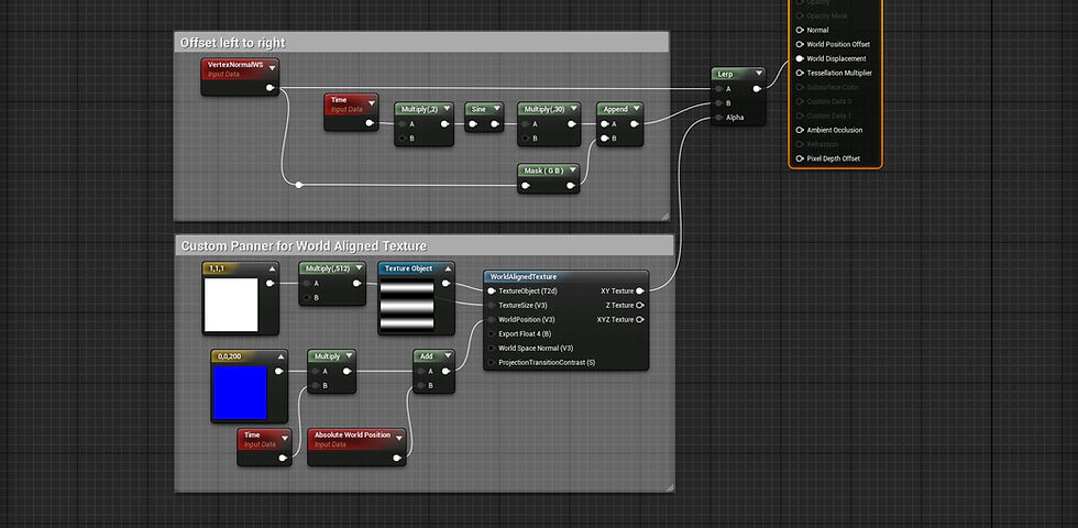 A screenshot of the material graph for the reflected mesh.