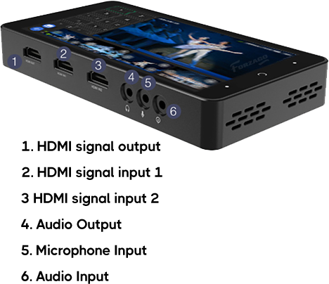 Thumbnail: ST66 Portable Switcher With Internet Bonding