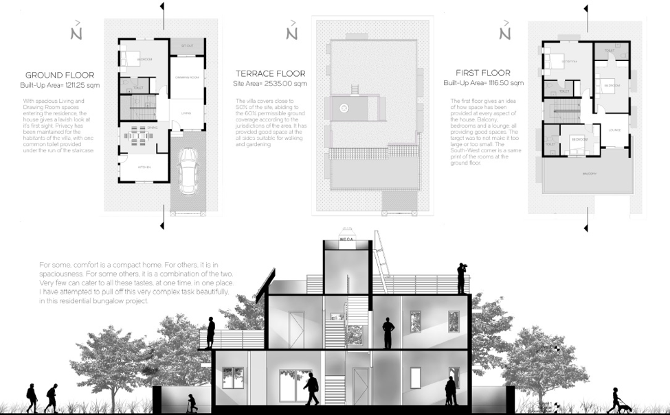 architecture portfolio photoshop