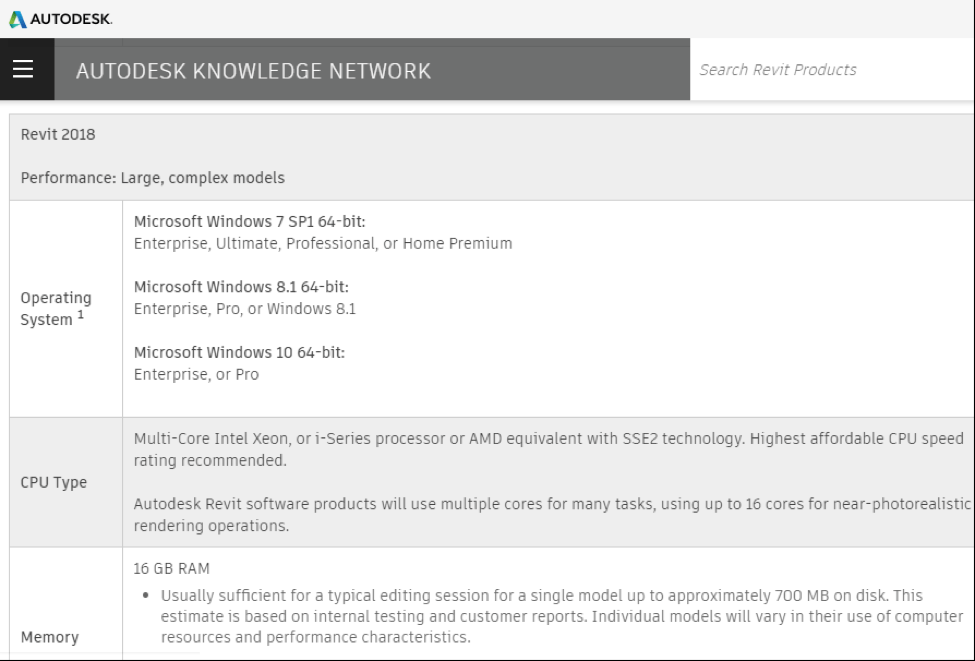 revit laptop specification