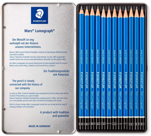Drawing Pencils for architects