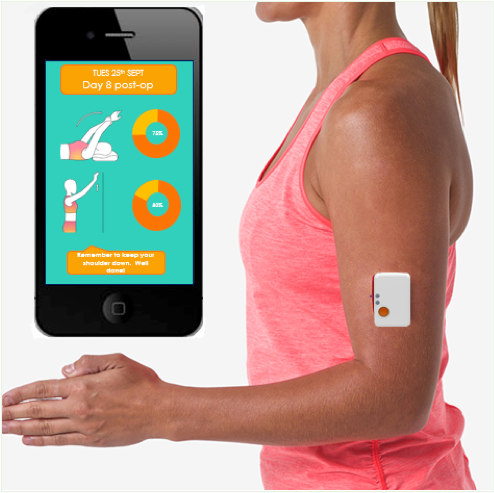 mobile app exercise mHealth