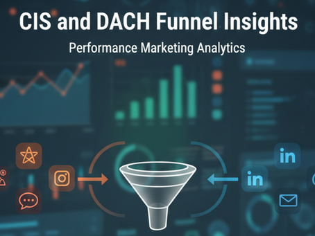 High Performing Funnels für GUS und DACH Märkte aufbauen durch lokale Insights und datengetriebene Strategie