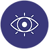 Comprehensive Branding