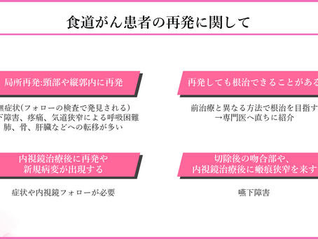 がん緩和ケア+在宅医療医に必要ながん治療に関する知識を科学する 71
