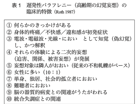 高齢者の幻聴、妄想にレキサルティ投与の効果