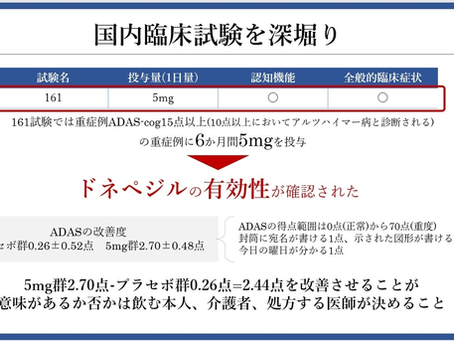 認知症を科学する15