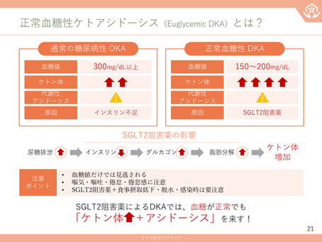 在宅医療を科学する12~【重要】血糖値が「正常」でも油断禁物?SGLT2阻害薬と「正常血糖性ケトアシドーシス」