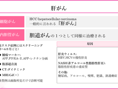 がん緩和ケア+在宅医療医に必要ながん治療に関する知識を科学する 73