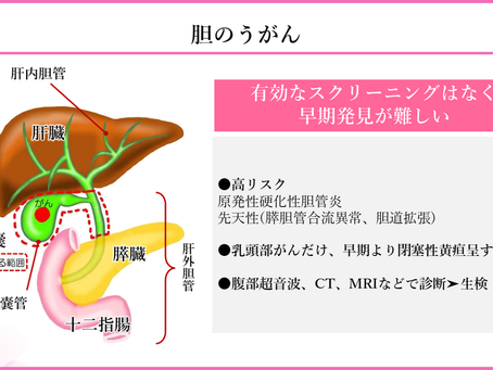 がん緩和ケア+在宅医療医に必要ながん治療に関する知識を科学する 77