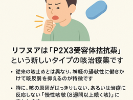 慢性的な咳に新たな選択肢 ― リフヌア錠(ゲーファピキサント)とは?