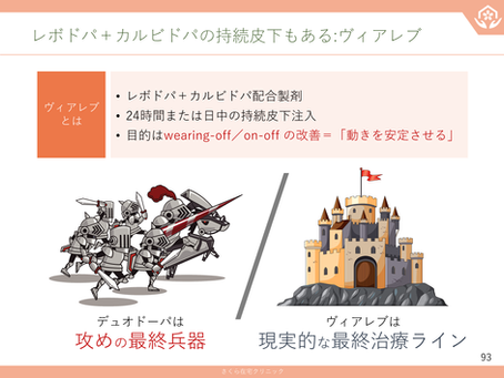 在宅医療を科学する72~