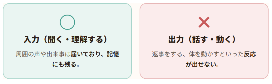 「昏睡」とは違います