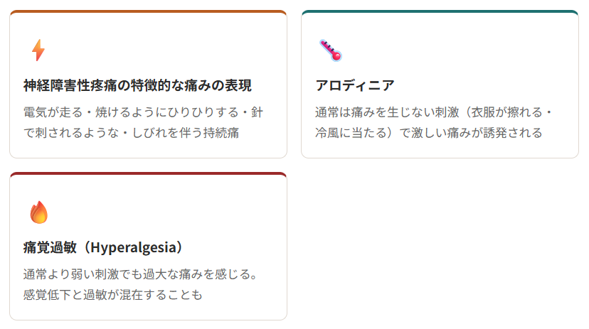 神経障害性疼痛の段階的評価(Grading System)